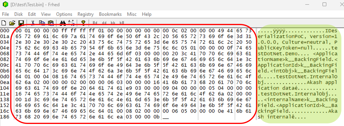 Serialized data of object having internal object